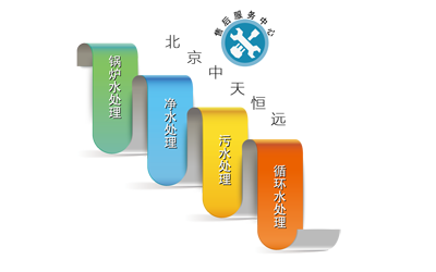 ����������h(yu��n)ˮ̎���O(sh��)��